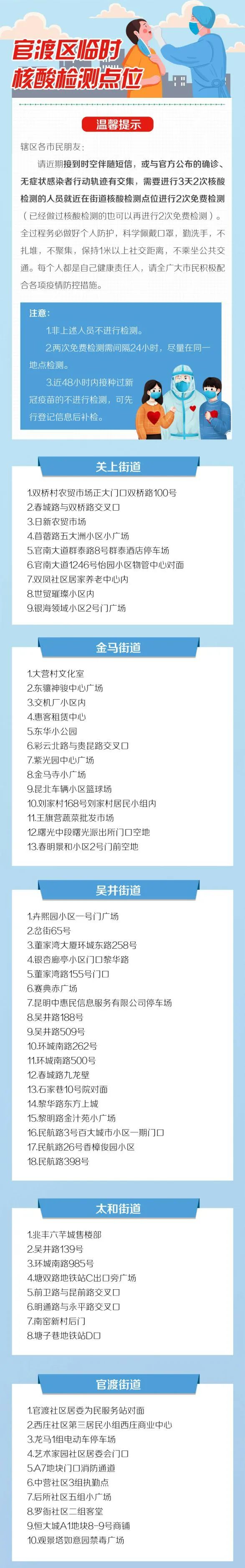 云南信息报