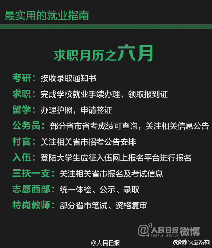 呈贡发布