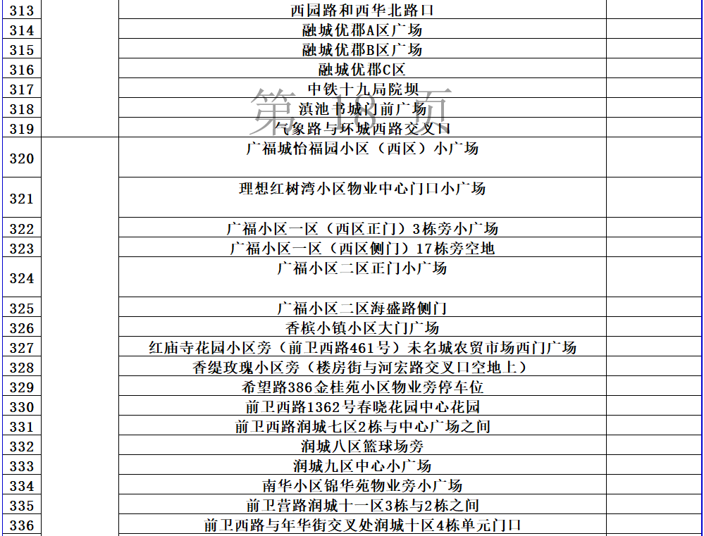 昆明发布