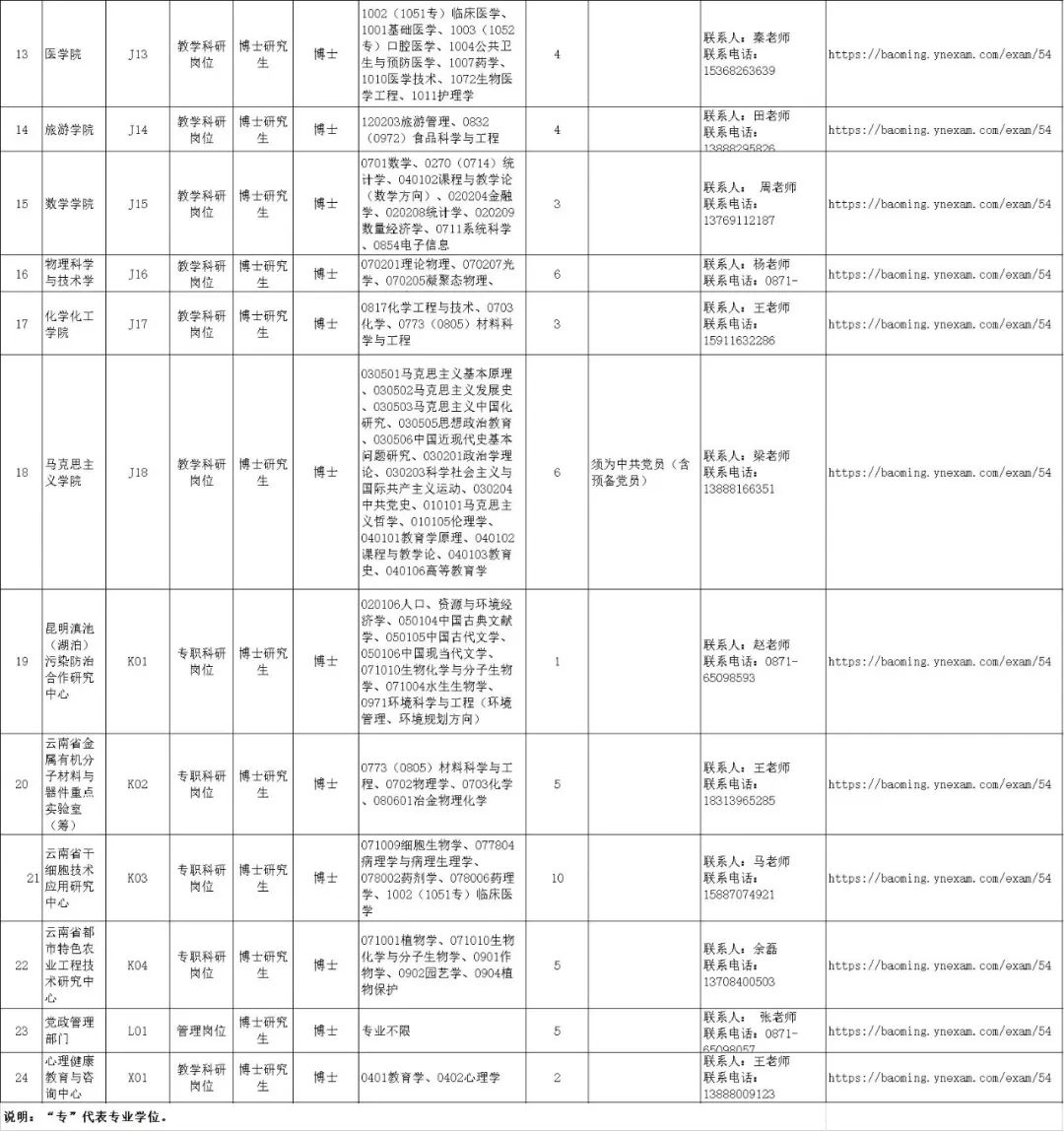 云南广播电视台