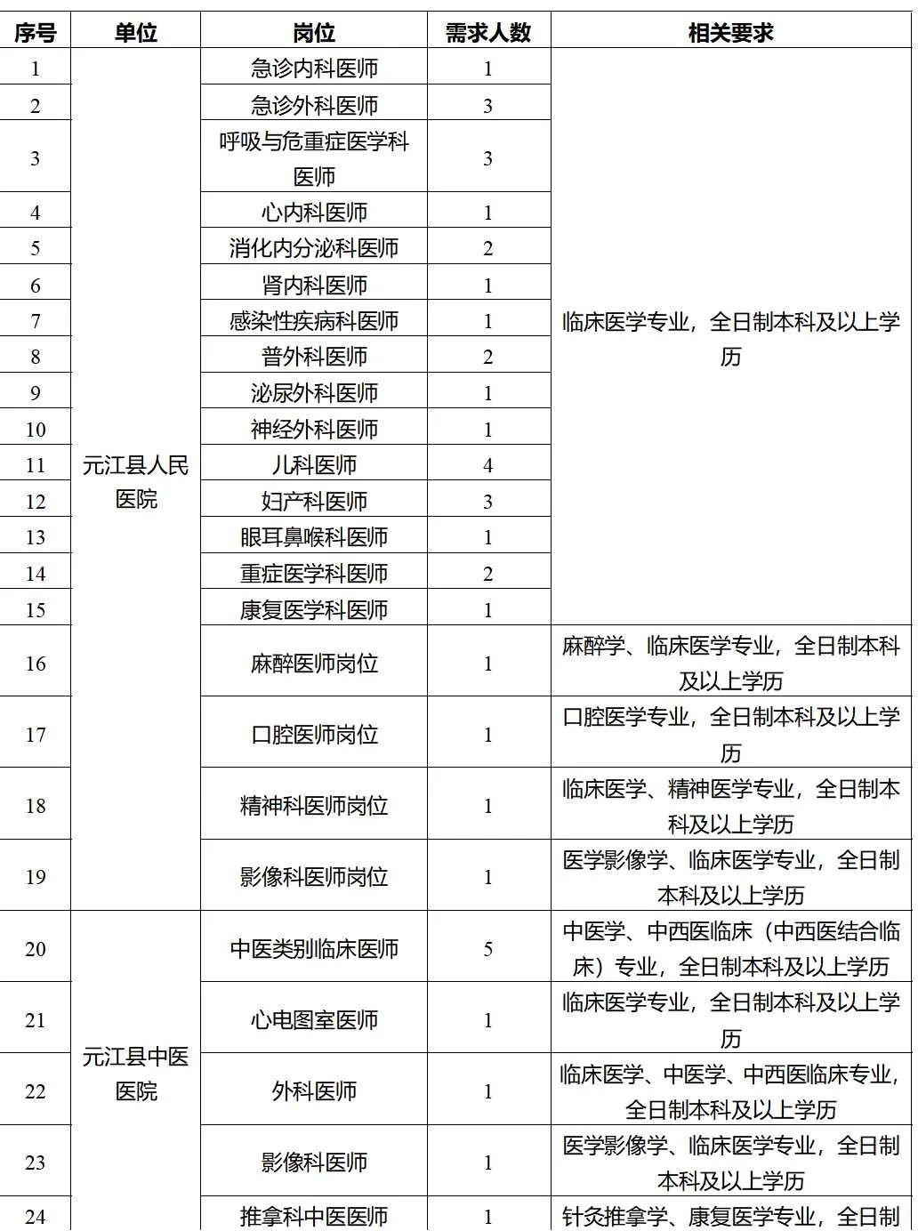 云南广播电视台