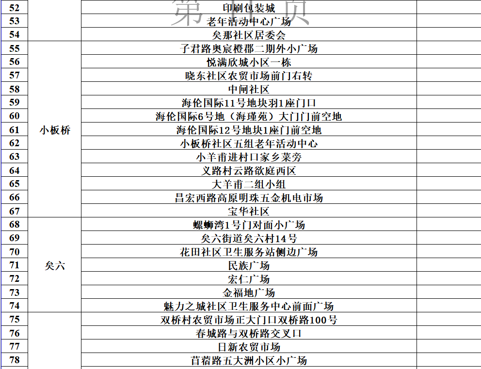 昆明发布