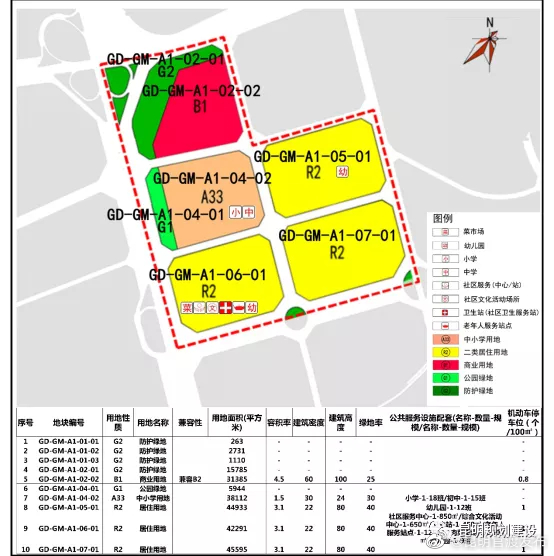 “昆明官渡发布”微博