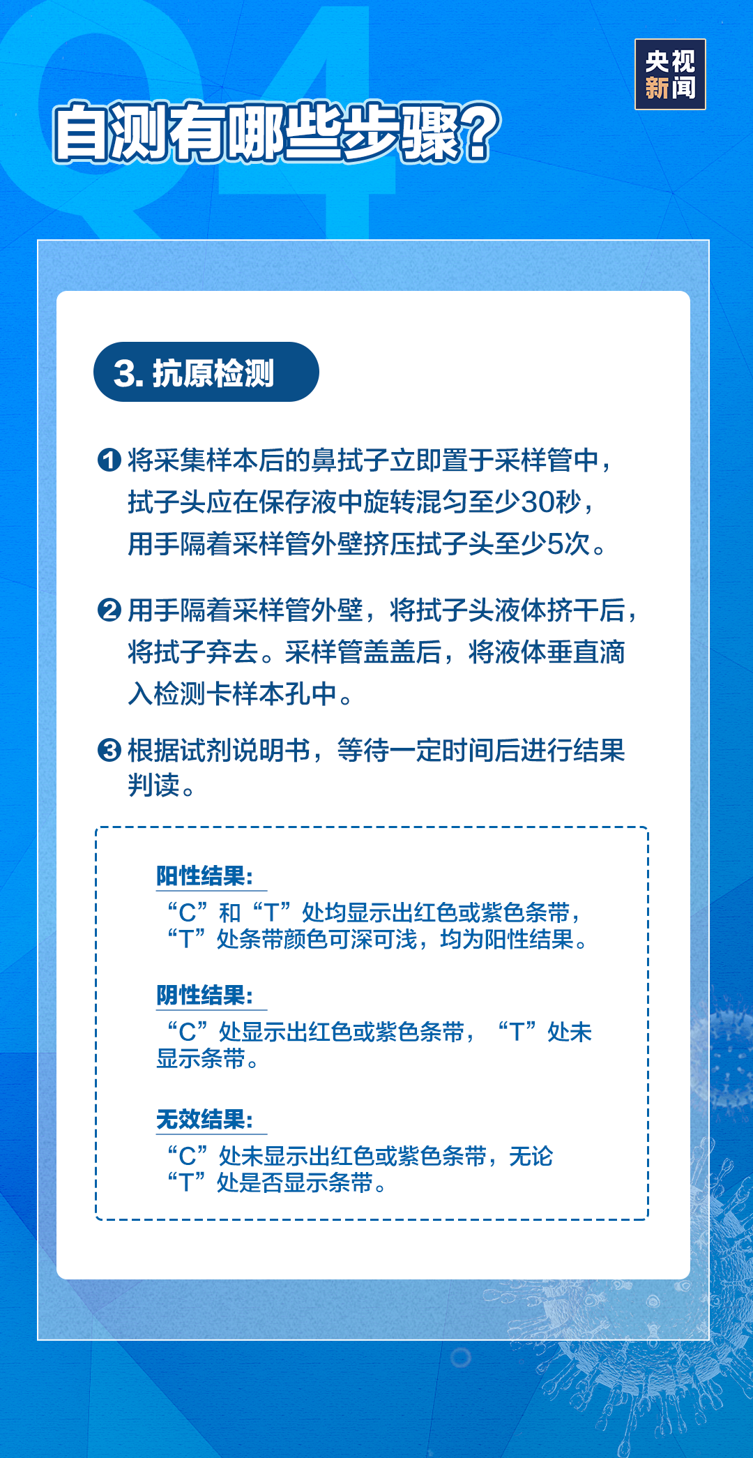 昭通日报