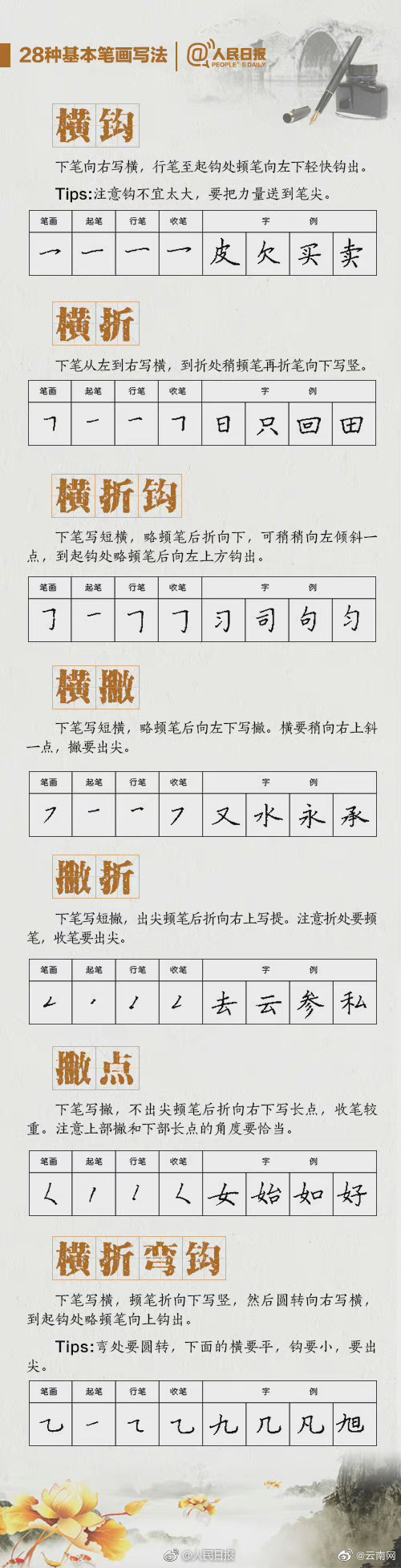 嵩明发布
