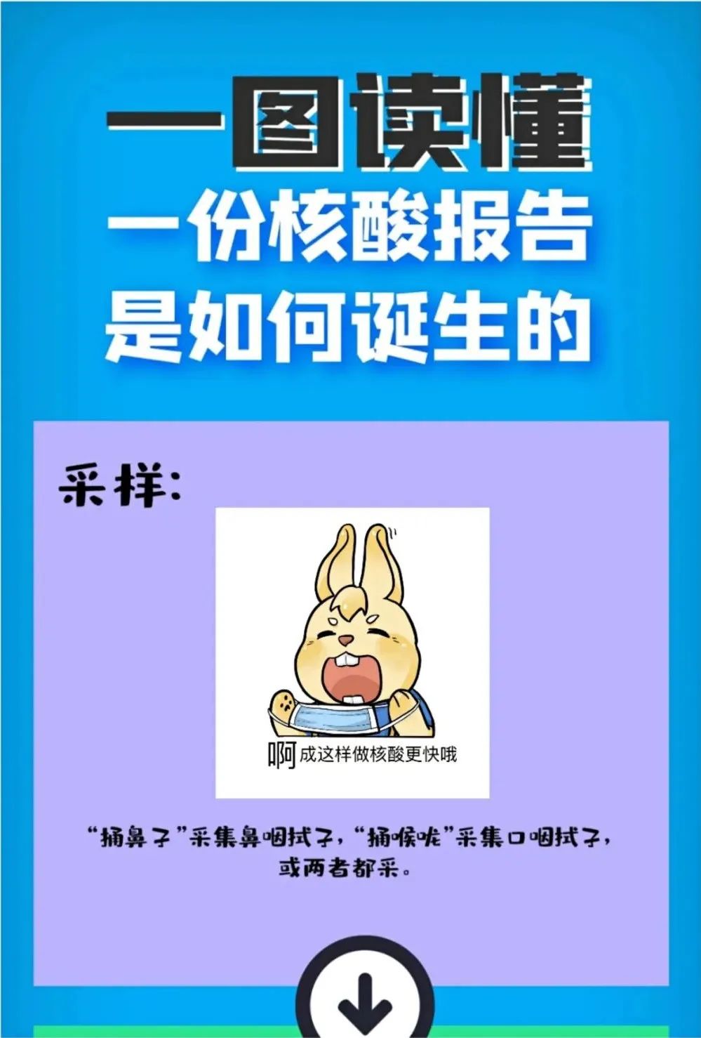 云南疾控