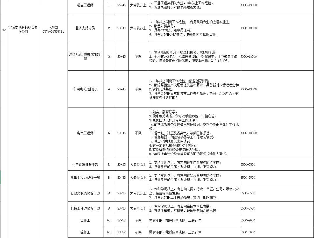 保山新闻网