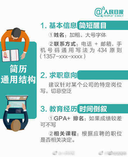 “昆明官渡发布”微博