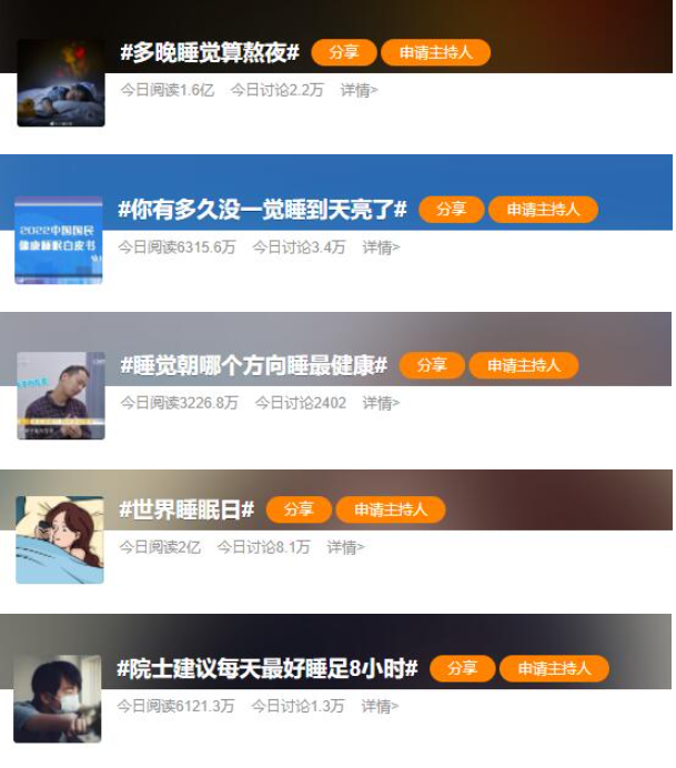 春城晚报