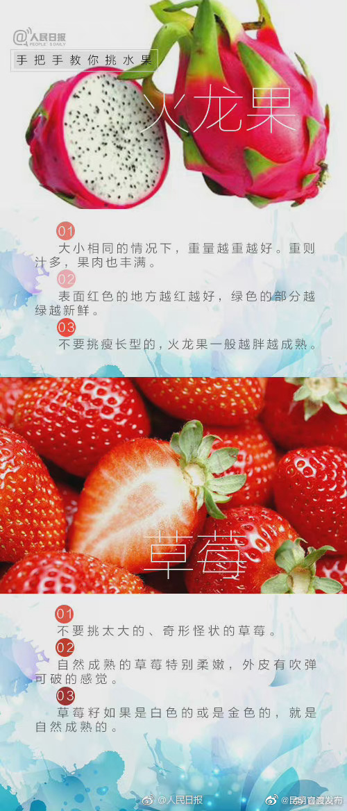 “昆明官渡发布”微博