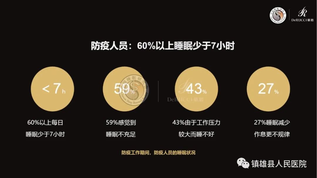 镇雄县人民医院