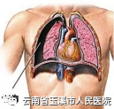 云南省玉溪市人民医院