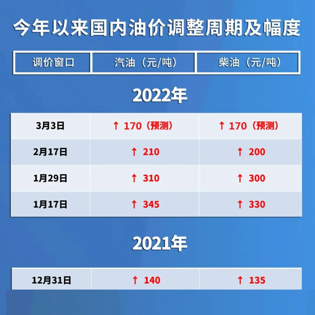 春城晚报