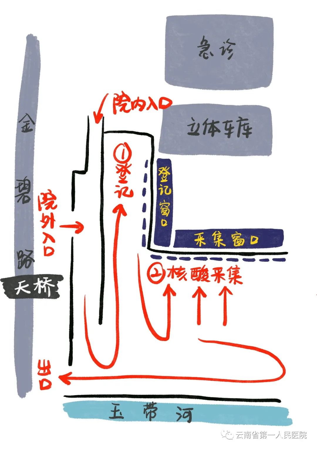 云南省第一人民医院