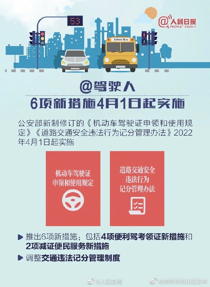 “昆明市西山区发布”微博