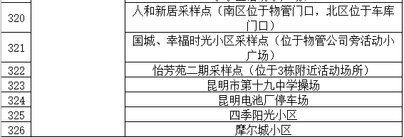 918云南交通台(微信)