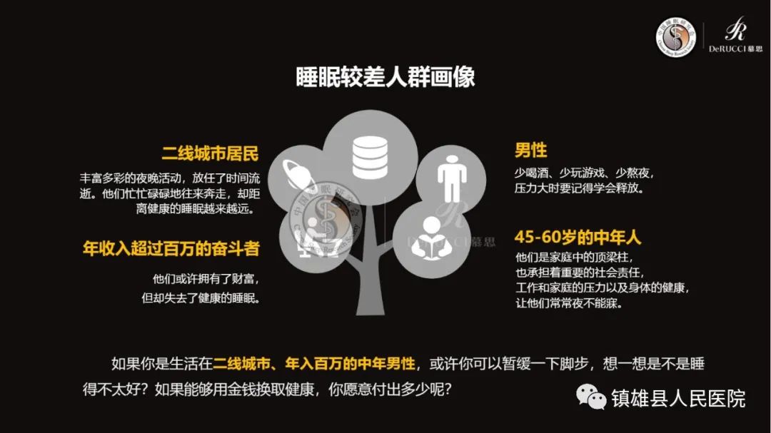 镇雄县人民医院