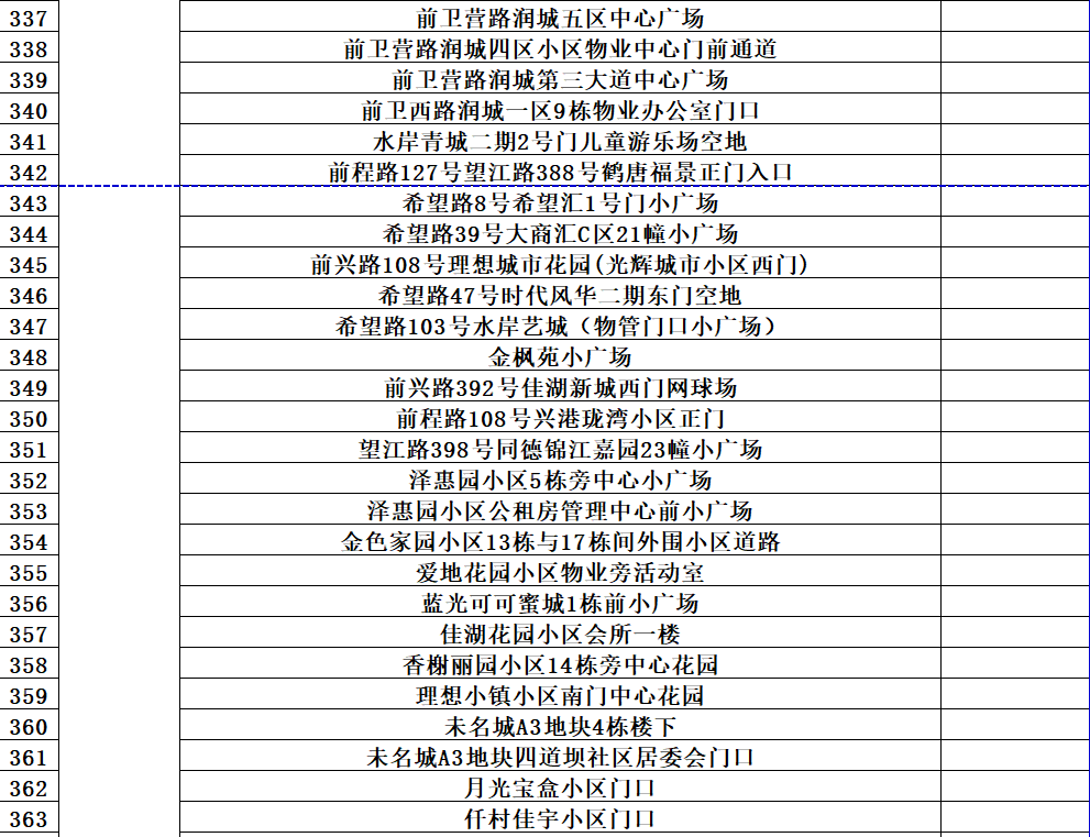 昆明发布