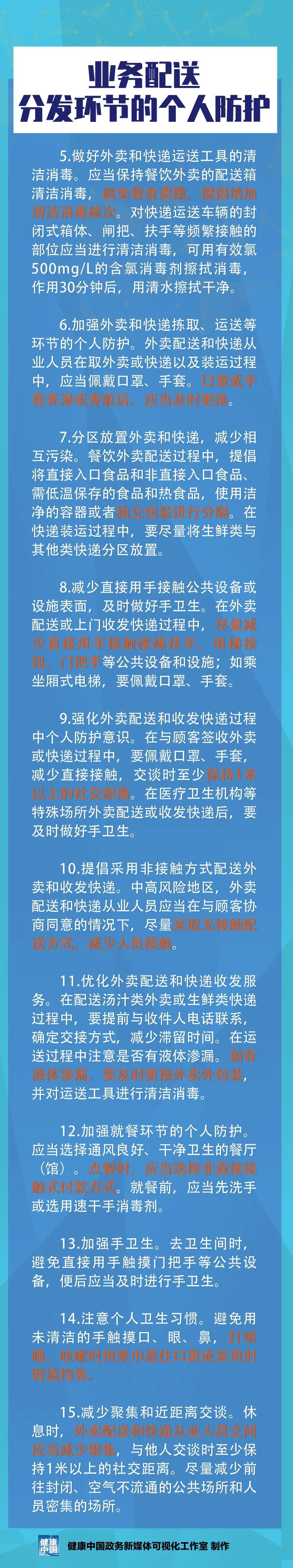 健康腾冲