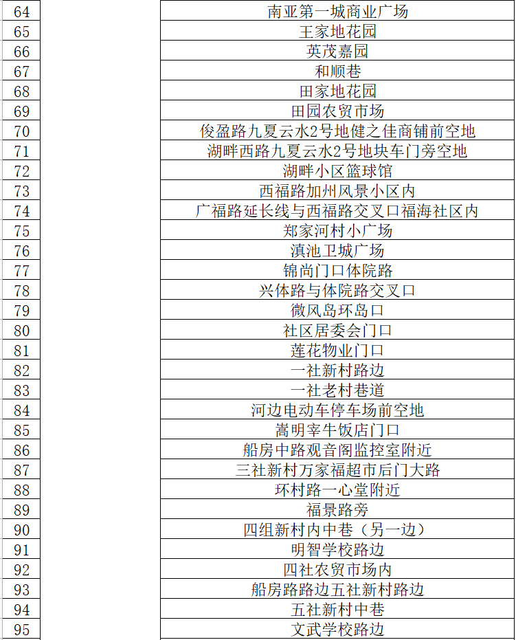 云南信息报