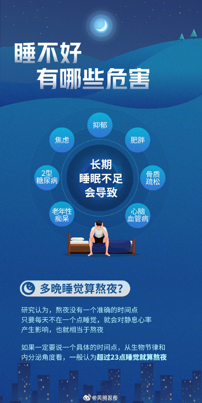 昆明发布
