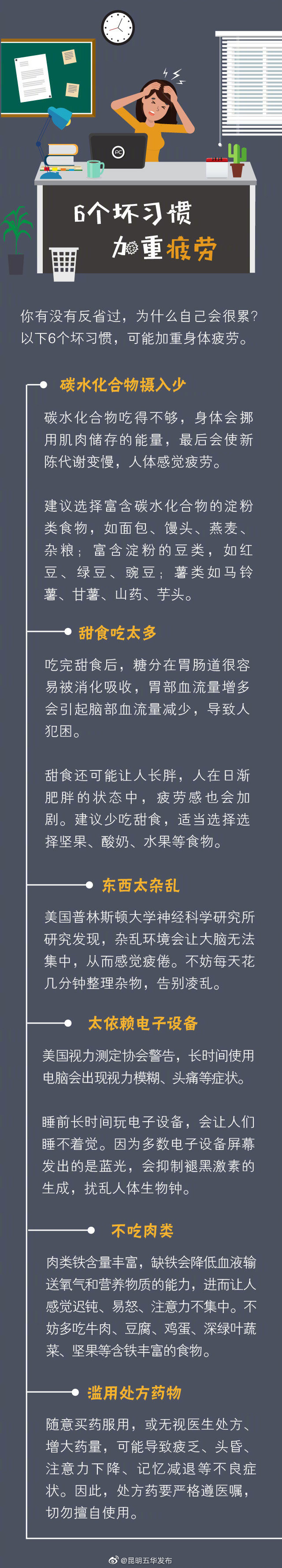 “昆明五华发布”微博