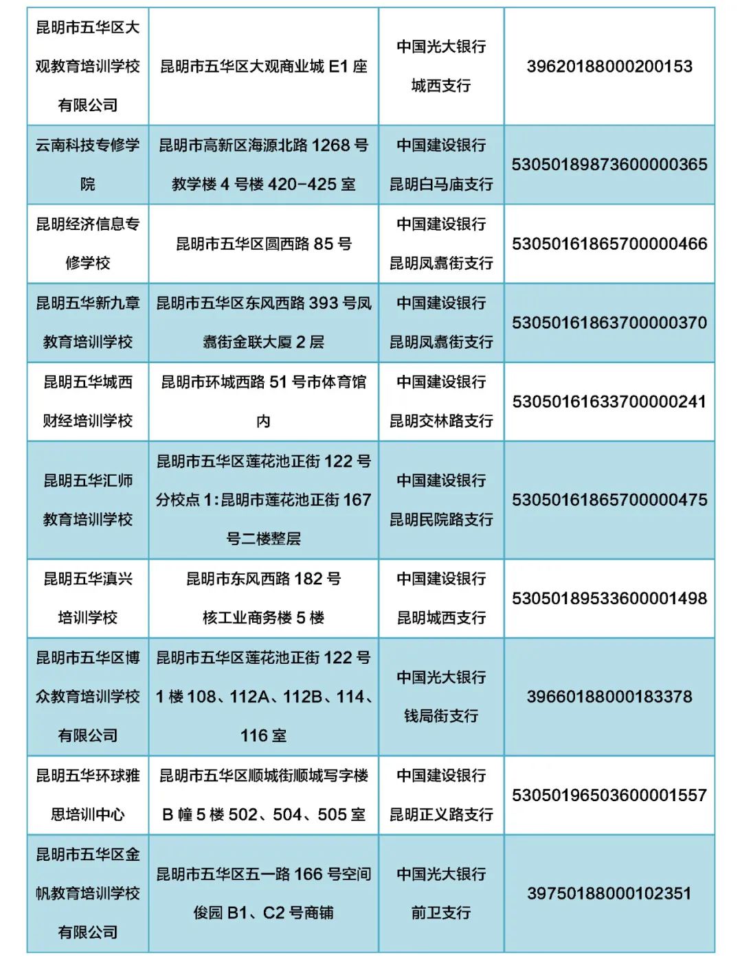 掌上春城微信公众号