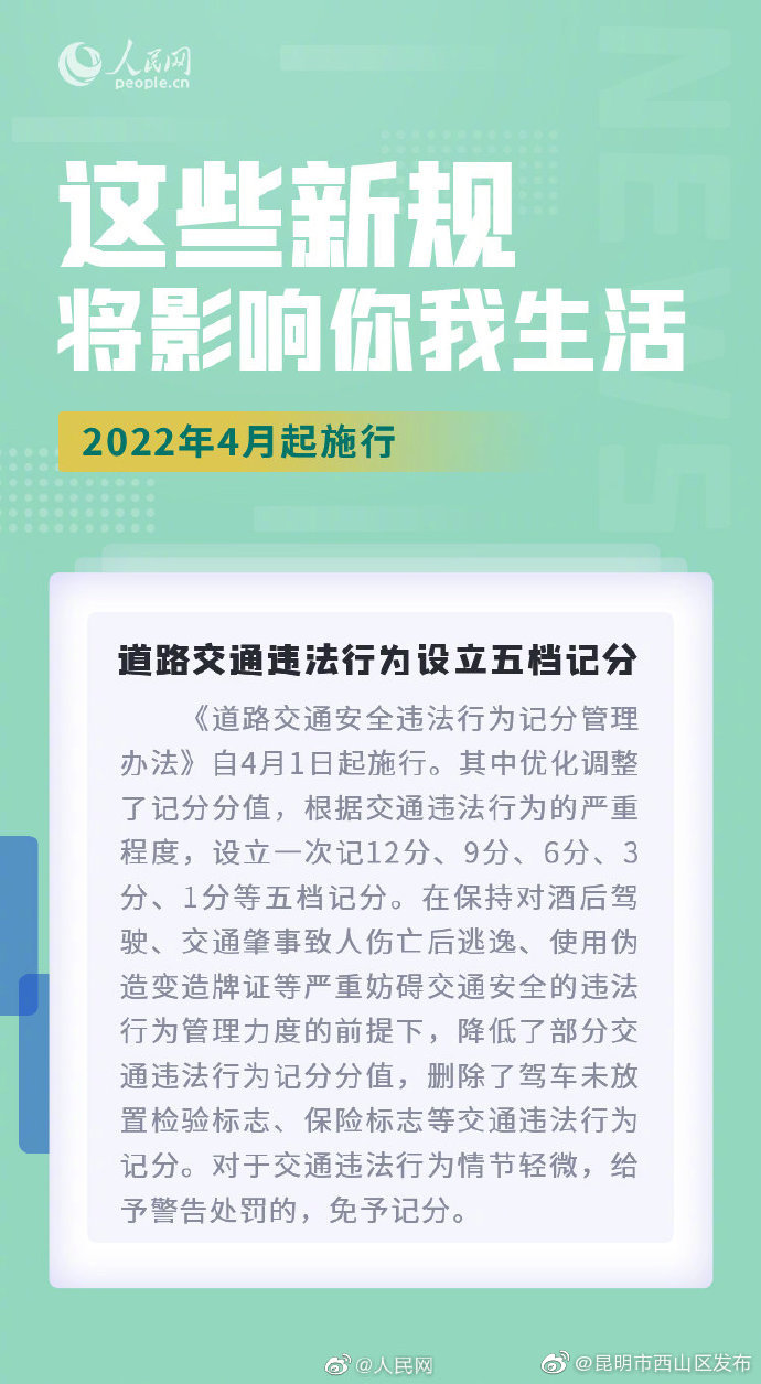 “昆明市西山区发布”微博