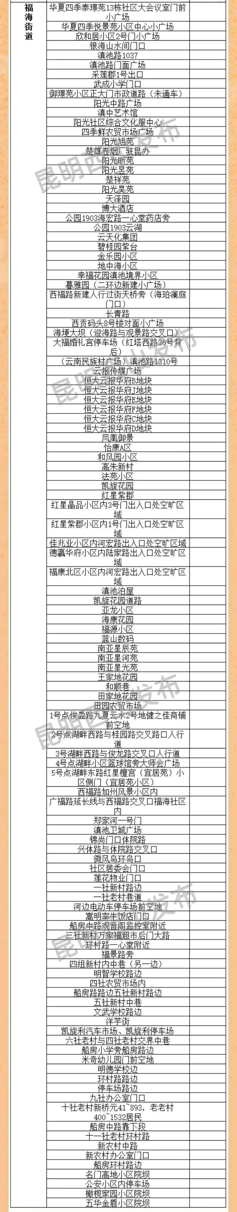 西山政务服务