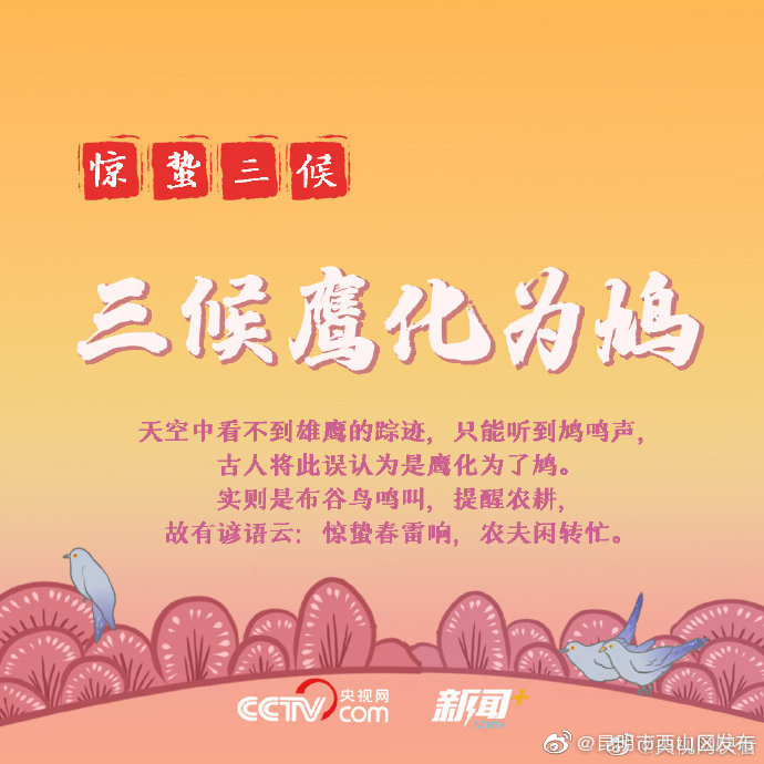 “昆明市西山区发布”微博