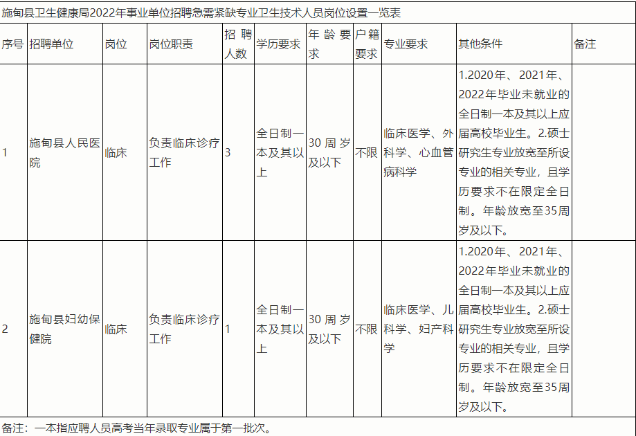 云南广播电视台