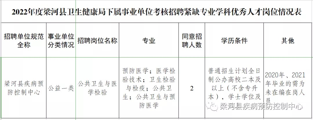 云南广播电视台