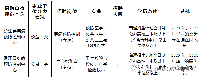 春城晚报