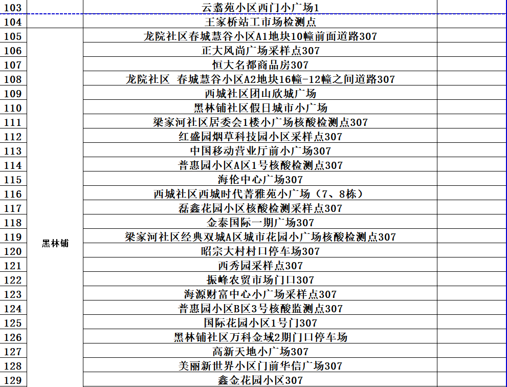 昆明发布