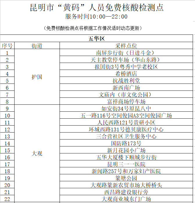 918云南交通台(微信)