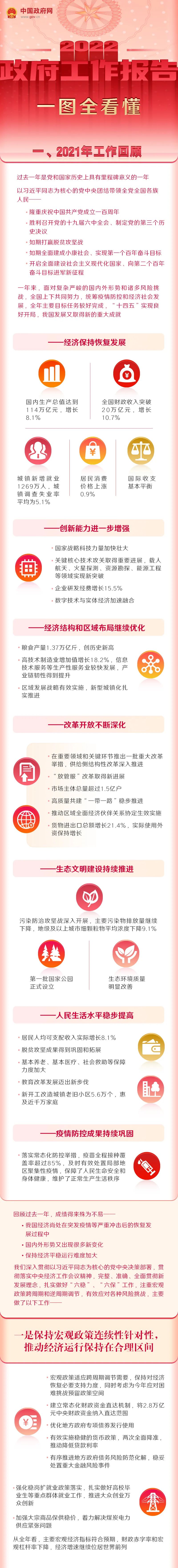玉溪发布