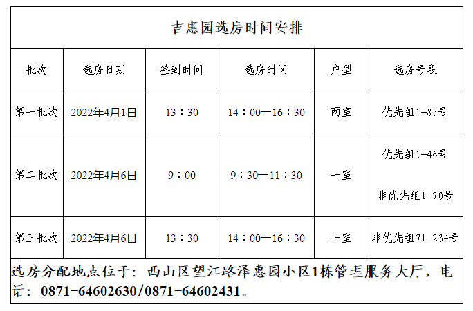 昆明公租房公司