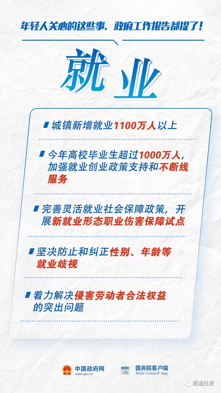 昭通日报
