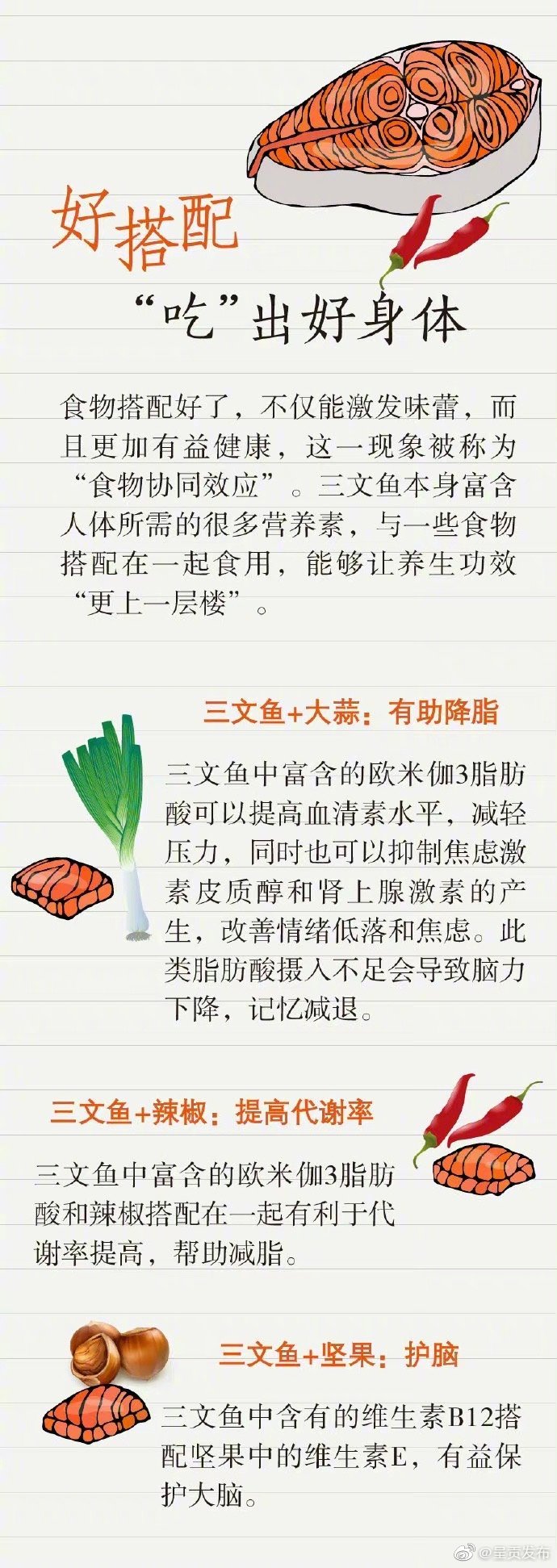 呈贡发布