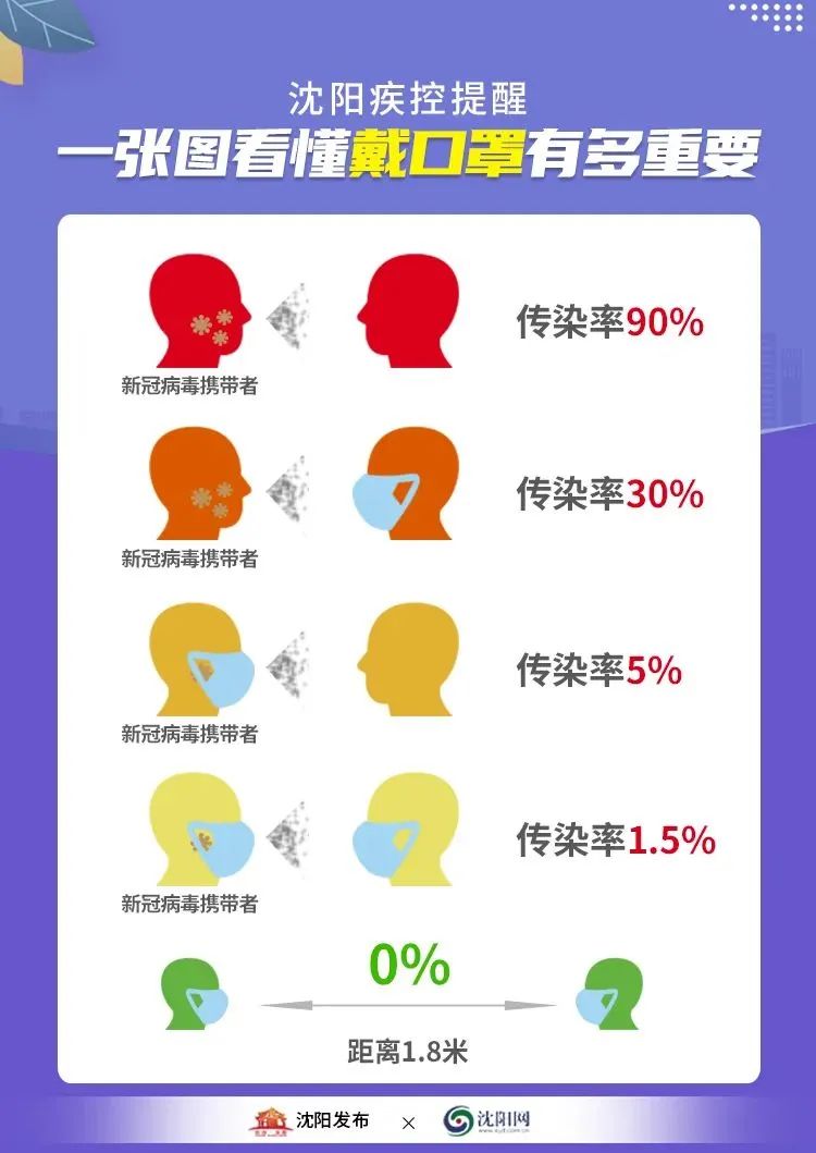 保山新闻网