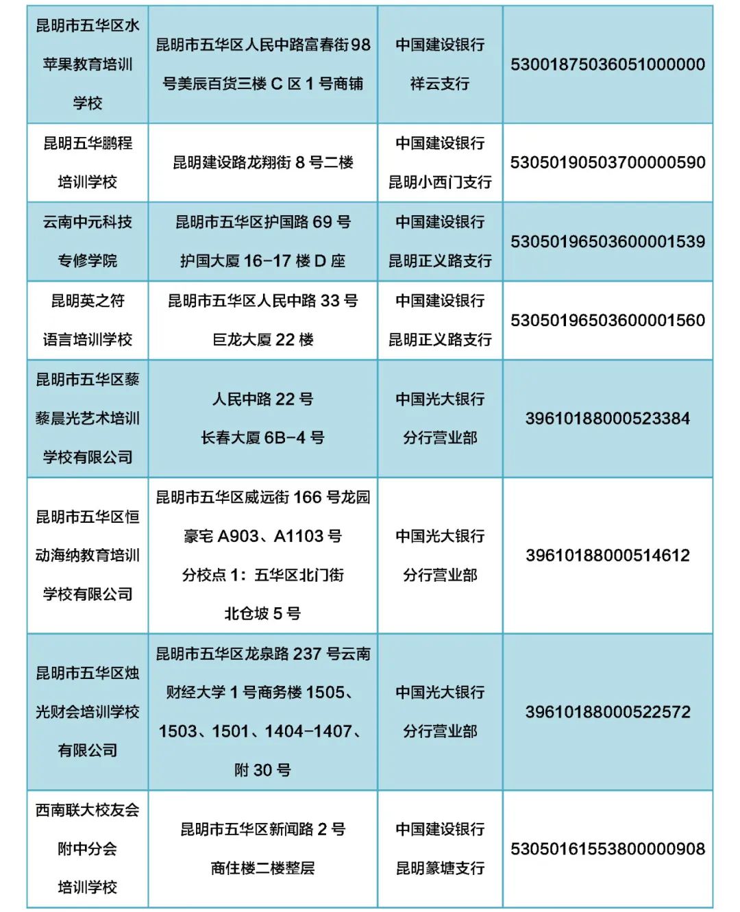 掌上春城微信公众号
