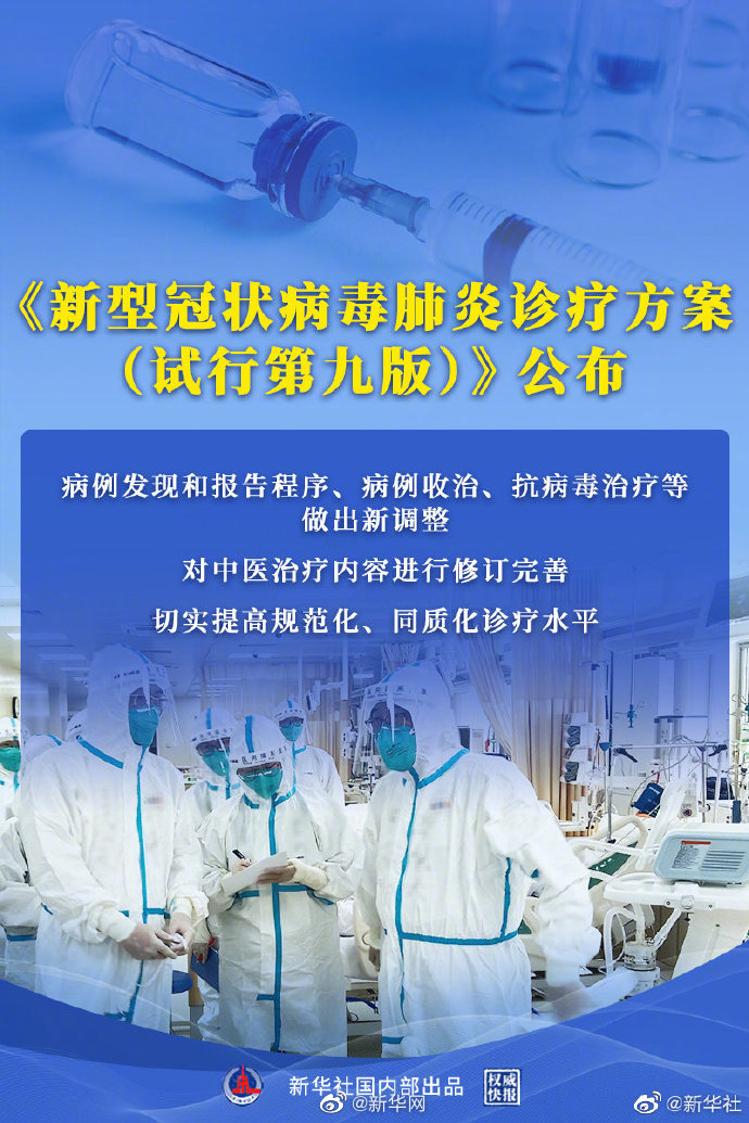 权威快报|最新版新冠病毒肺炎诊疗方案公布