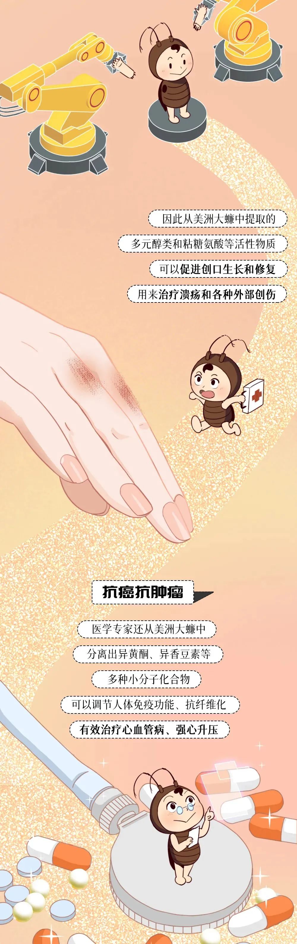 美丽云南微科普