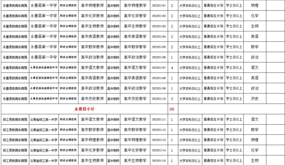 云南广播电视台
