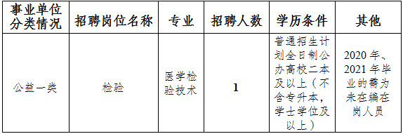 春城晚报