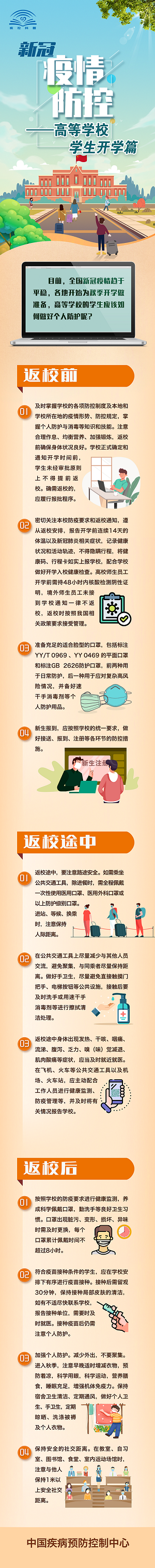 新冠疫情防控——高等学校学生开学篇