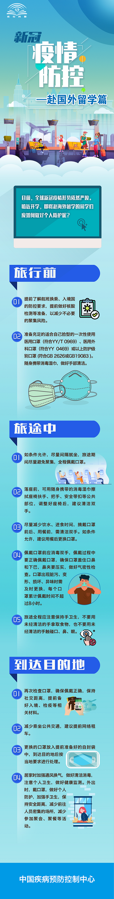 新冠疫情防控——赴国外留学篇