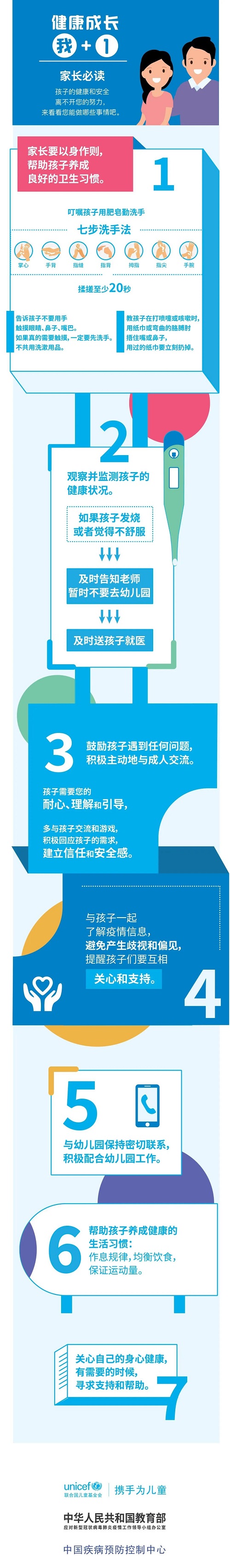 家长必读：宝贝如何安全返园？