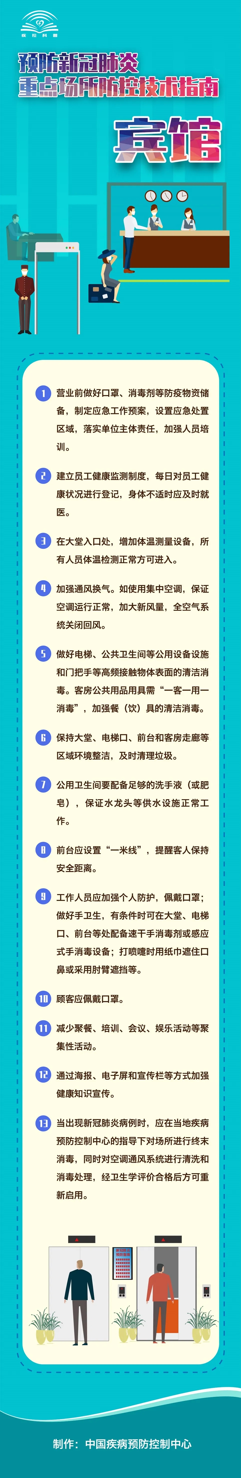 宾馆 新冠肺炎防控技术指南