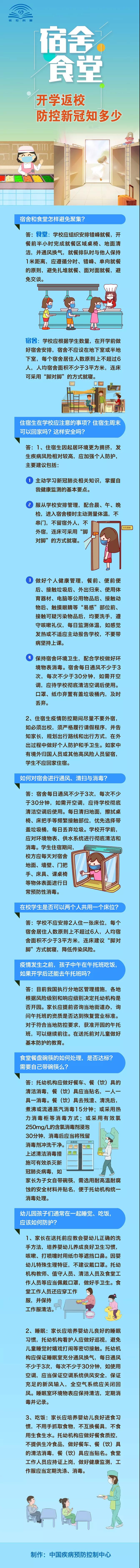 宿舍食堂 开学返校防控新冠知多少